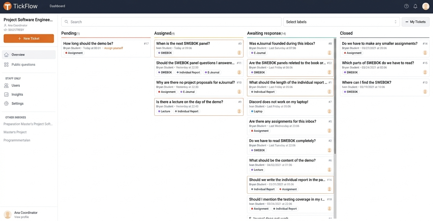 TickFlo help desk dashboard — ticket management system overview